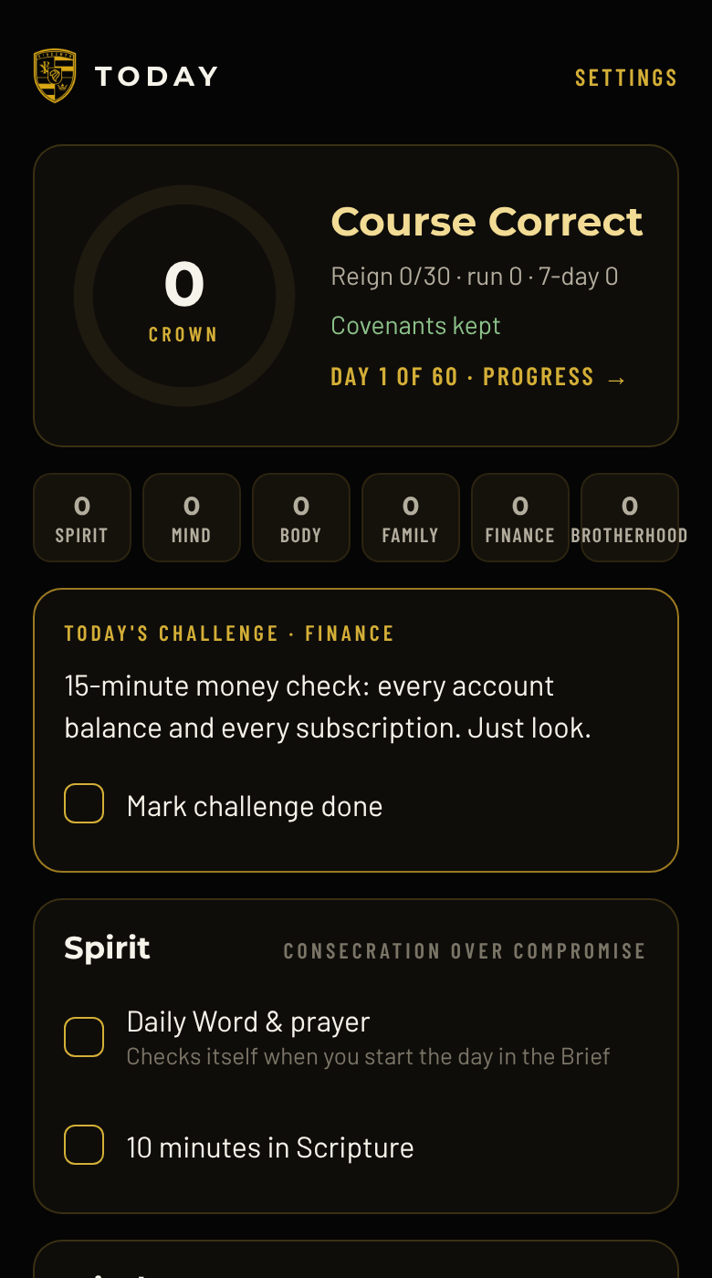 The Kingsmen app Today screen showing the Crown score ring, Reign, and the six pillars